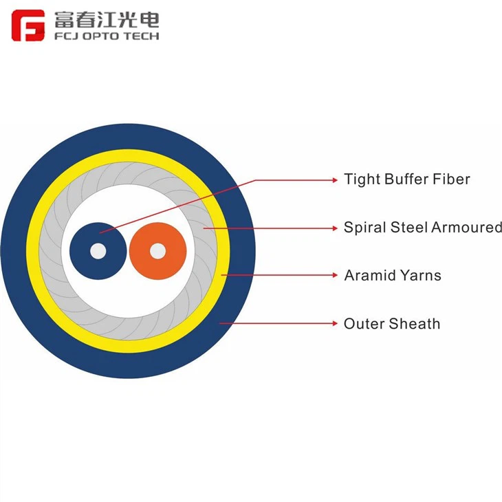 FCJ GJSFJV Indoor Single Armored Fiber Optic Cable